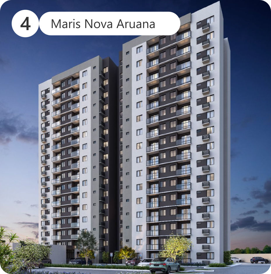 Maris Nova Aruan